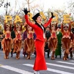 Macy's Thanksgiving Day Parade Becomes NBC's Highest-Rated, Most-Viewed Event of 2022